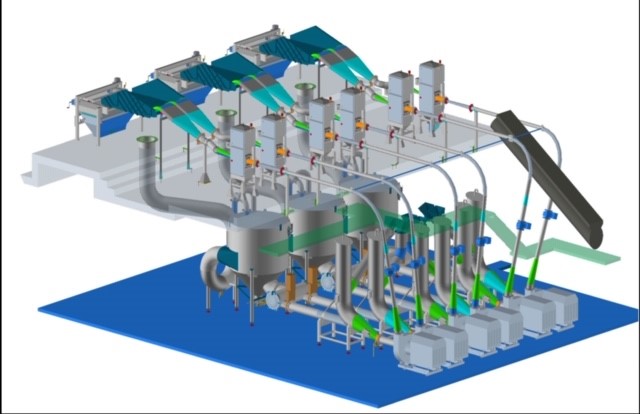Rendering of a compact SFW hydro-cutter unit